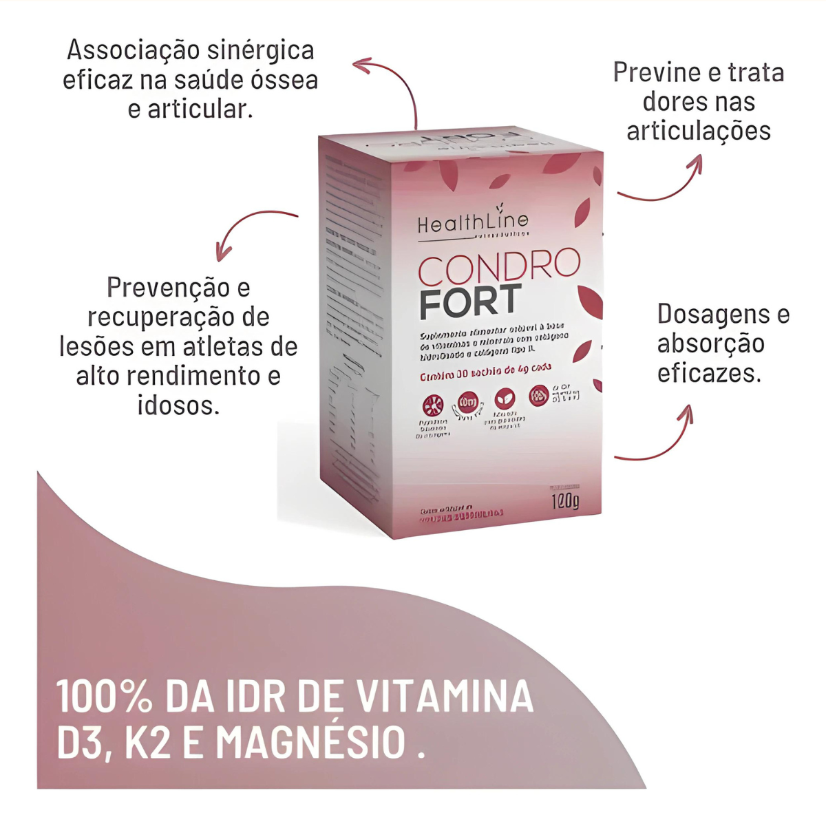 Condrofort - HEALTHLINE | Suplementos e Nutracêuticos