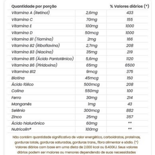 Kit em Dobro Cabelos e Unhas - HEALTHLINE | Suplementos e Nutracêuticos
