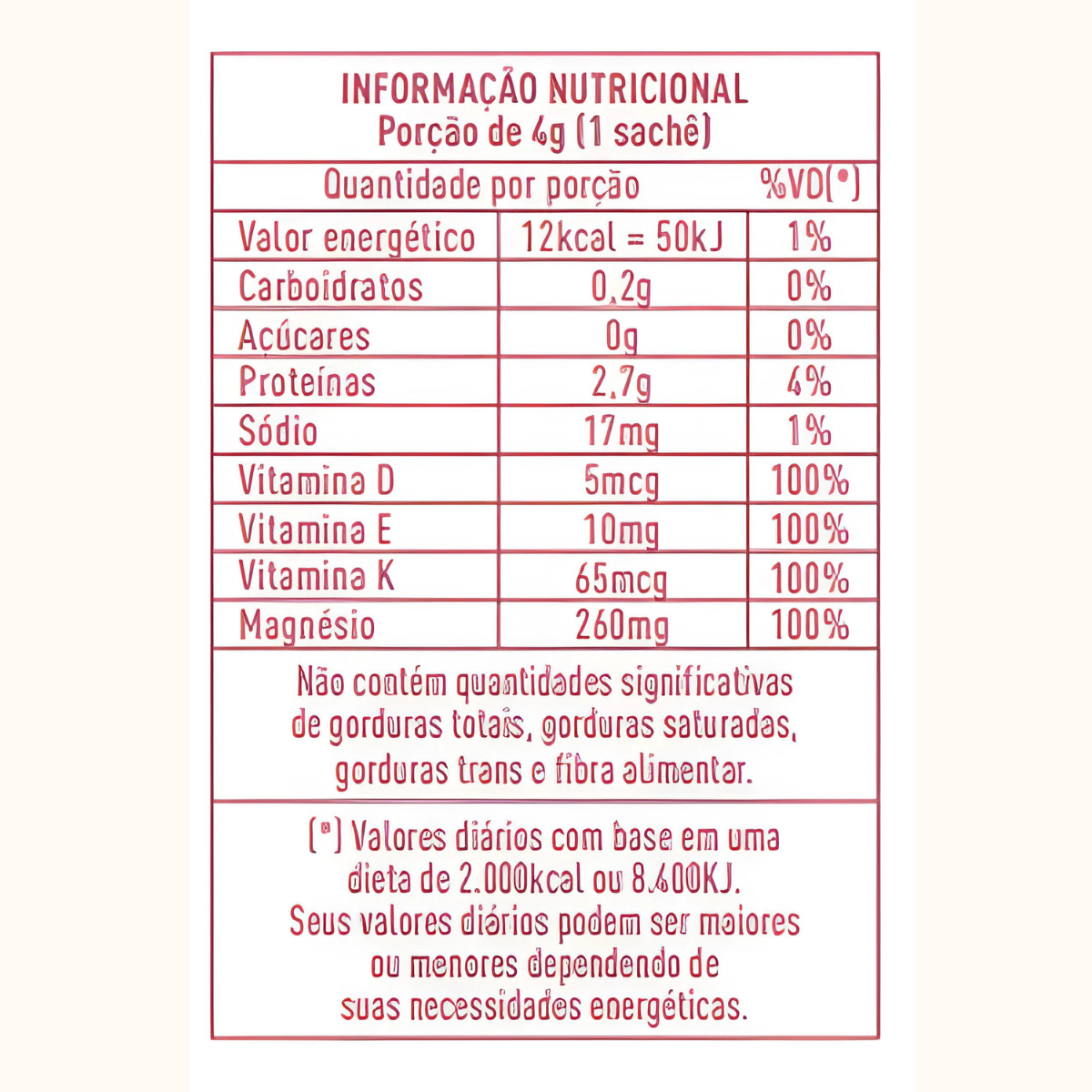 Condrofort - HEALTHLINE | Suplementos e Nutracêuticos