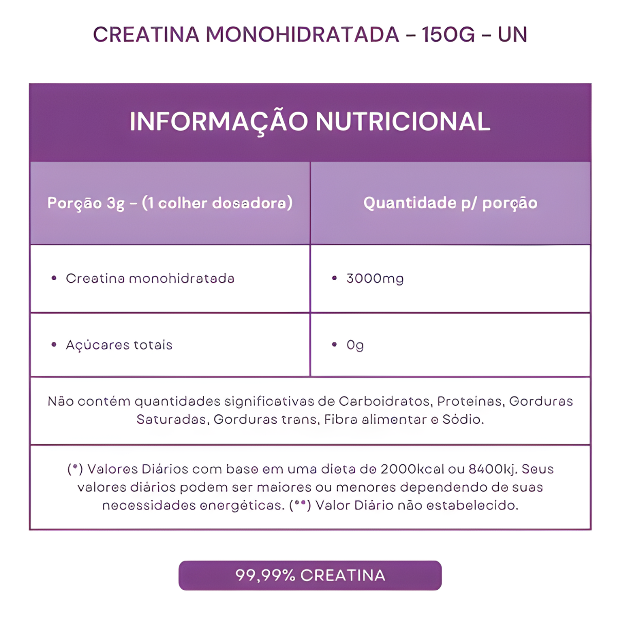 Creatina Monohidratada - HEALTHLINE | Suplementos e Nutracêuticos