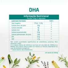 Carregar imagem no visualizador da galeria, Kit em Dobro DHA 120 cápsulas - HEALTHLINE | Suplementos e Nutracêuticos
