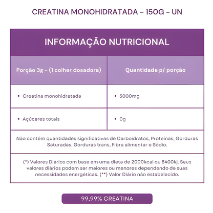 Creatina Monohidratada - HEALTHLINE | Suplementos e Nutracêuticos